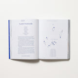 Take Me to the Lakes - Weekender Edition Berlin Vol. II