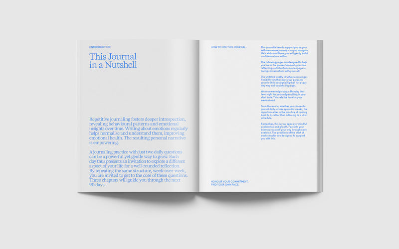 The Gentle Confidence Journal x Weekender Kerze